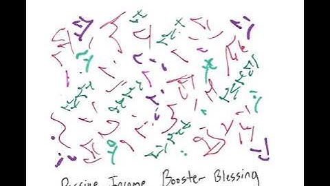 Light Language Blessing: Passive Income Booster