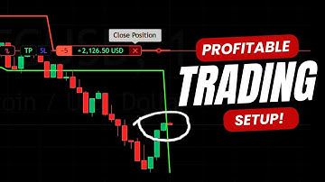 Pro Trading Tip: How to Use Fractal Chaos Bands with RSI