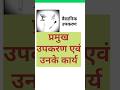 प्रमुख उपकरण एवं उनके कार्य। #speedy #generalknowledgebook #railwayexam #currentaffairs #gk #bssc