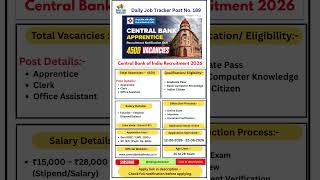 Central Bank of India Recruitment 2026 I Apprentice, Clerk, Assistant #shorts #dailyjobtracker #job
