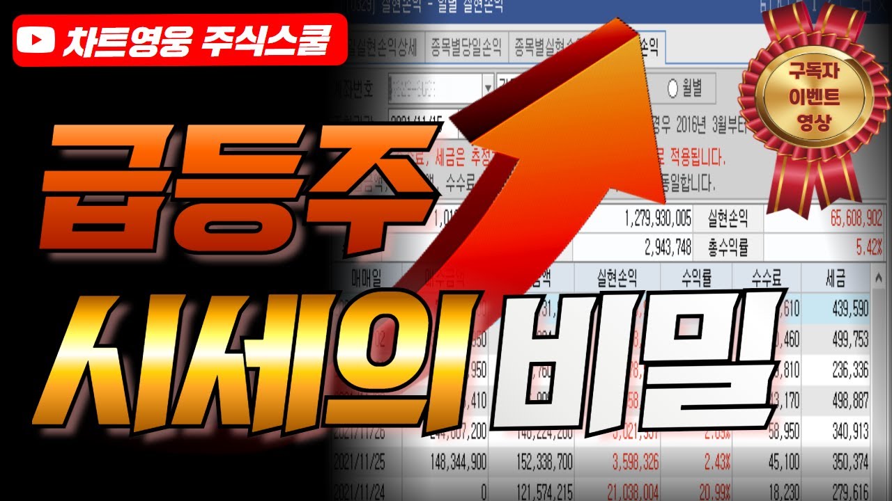 평생 써먹는 급등주 시세의 비밀 (급등주 종목발굴 이 것 하나면 끝)