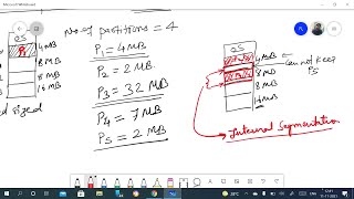 Memory Management | Contiguous | Fixed Partitioning | Variable Partitioning Profile