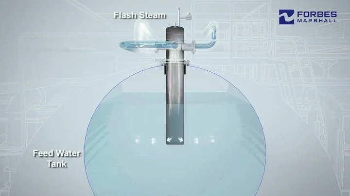 What makes a deaerator head essential for your feedwater tank | Deaerator Head