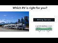 Which RV type is right for you? - We discuss various types of RVs