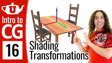 Intro to Graphics 16 - Shading Transformations