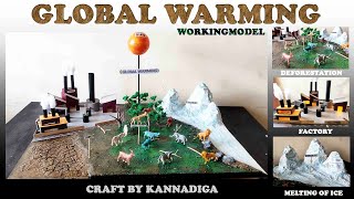 Global warming working model causes & effects | Climatic change model | Green house effect #project