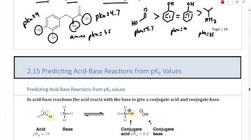 CHEM 112 Ch. 2 Lecture Part 2