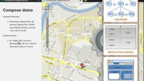 UsiCOMP -The UsiXML Composer Editor-