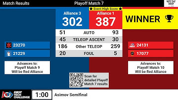 FTC Into The Deep (former) World Record 382 No Penalties | 17077 Adna Robotics & 24131 Minutemen