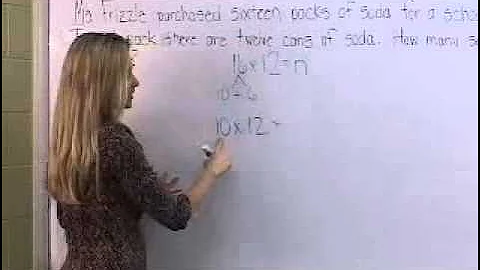 Multiplication Decomposing