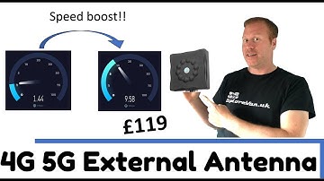 Maswell 4G / 5G LTE Antenna - Getting a signal where our Router can