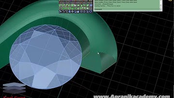 Sweepmulti command in Matrix