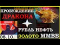 Курс ДОЛЛАРА на сегодня.Нефть. Золото. Рубль.Финансовые новости. Трейдинг.Инвестиции