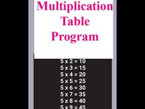 Creating A multiplication Table Using Python.