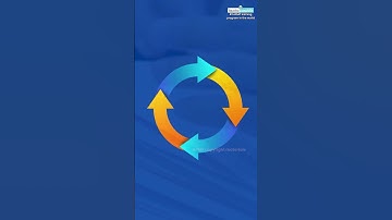 APMP V4 Lessons Learned: Turn Insights Into Wins! 📘✅