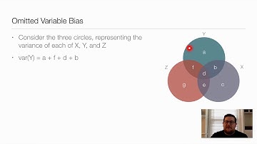 POSC 182: Multiple Regression, Part 2