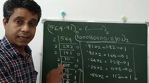 Plus One Computer Science Chapter 2- Focus Area Problem Solving part I