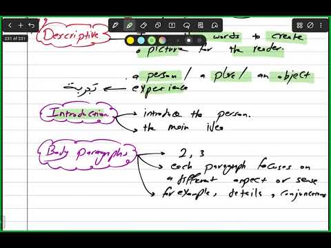 الصف الاول الثانوي 2026 المقال الوصفي Descriptive Essay