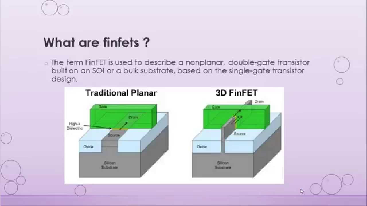 Transistor Alternatives to Finfets YouTube