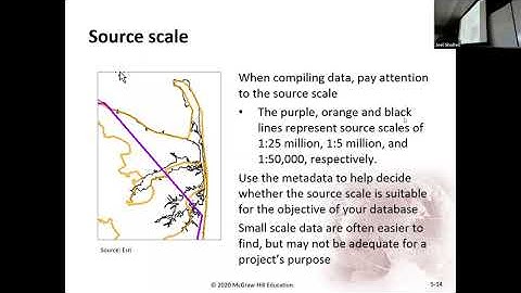 GIS and GPS Surveying - Vector Data Mangement