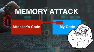 Hackers Can Break Your Code With Memory Bugs