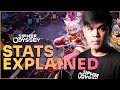How does STATS work in Sipher Odyssey