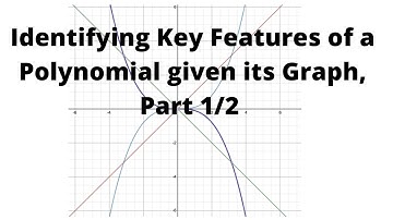 Identifying Key Features of a Polynomial given its graph, Part 1/2