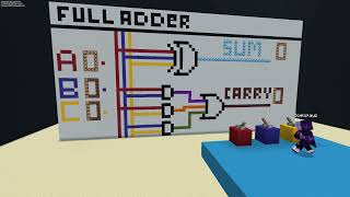 Full adder front - IEE