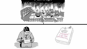 The History of Internal Communications | CIPRInside | CreativeConnection | Animation