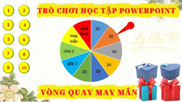 ✅Trò Chơi Học Tập Powerpoint✅ Cách Làm Vòng Quay May Mắn💯Ly Nhi TV