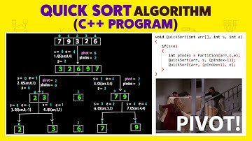 Quick Sort Algorithm in C++ Programming | (C++ Program) | Part - 2 | Sorting Algorithms - DSA