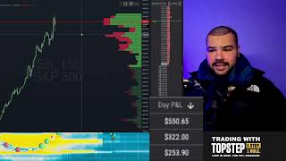 CRUSHED IT Today! +$1900.73 | Million Dollar Trading Journey #6