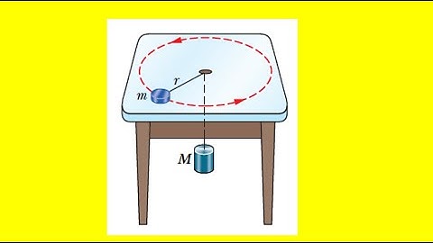 A puck of mass m 1.50 kg slides