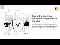 DataTerrain | 14 years of Expertise with BI Report Automation and Data Analytics