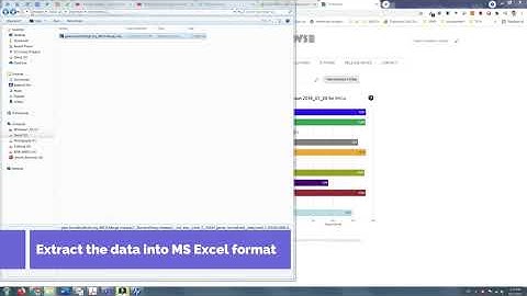 Downloading TCGA dataset from GDAC Firehose