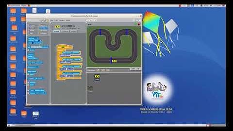 Standard 8 : Chapter 5 