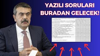 MEB SON DAKİKA! : YAZILI SORULARI BURADAN GELECEK! / #yks #lgs #okul