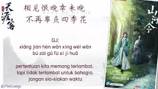 [PINYIN, INDO] 天涯客 Tian Ya Ke Lyrics _ Ost. Word of Honor_ Zhang Zhehan ft Gong Jun