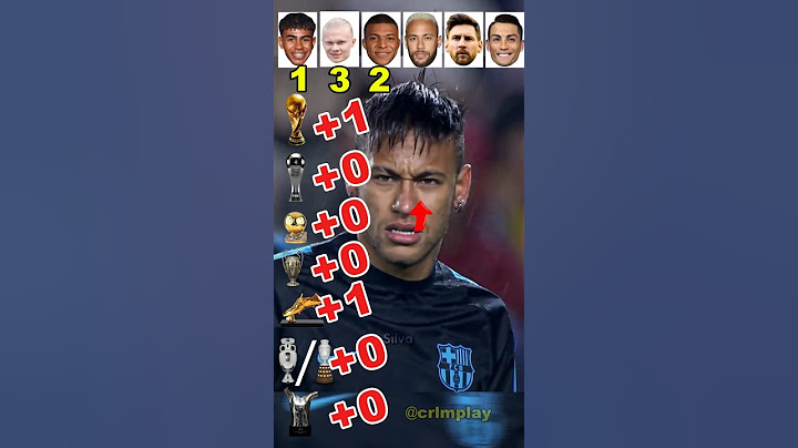 Comparison: Cristiano Ronaldo vs Lionel Messi vs Neymar vs Yamal vs Mbappe vs Haaland