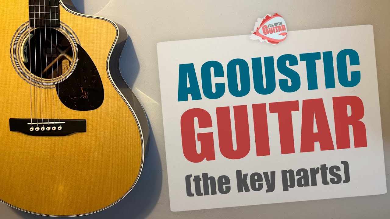 Acoustic Guitar Explained | Key Parts Every Player Should Know - YouTube