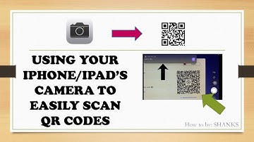 USING YOUR IPHONE/IPAD