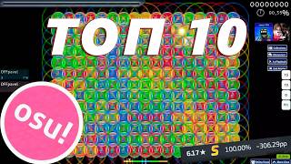 Tоп 10 Aim-slop MAP для фарма PP в осу