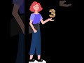 shorts algorithm secret #youtubeshorts #shorts #short #youtube #viral #video #song #memes #fyp