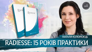 Radiesse: 15 років практики