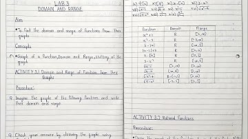 Class12(Plus two) Maths practical record(Full in one video)Kerala state syllabus Malayalam #class12