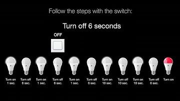 AwoX SmartLIGHT Mesh - How to reset a bulb or a remote control