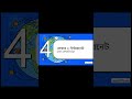 What Is an IP Address #mikrotik #computer #networking #gk #cisco #facts #computernetwork #exam #arp