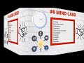 #6 Business & work mind card for IELTS Exciting/Full time