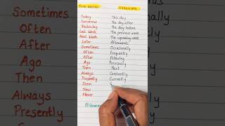 Time Words & Their Synonyms ⏰ | #english #LearnEnglish #Vocabulary #Synonyms #TimeWords #WordPower Time Words & Their Synonyms ⏰ | #english #LearnEnglish #Vocabulary #Synonyms #TimeWords #WordPower