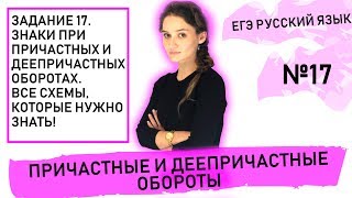 Задание 17. Знаки при причастных и деепричастных оборотах. Все схемы, которые нужно знать!